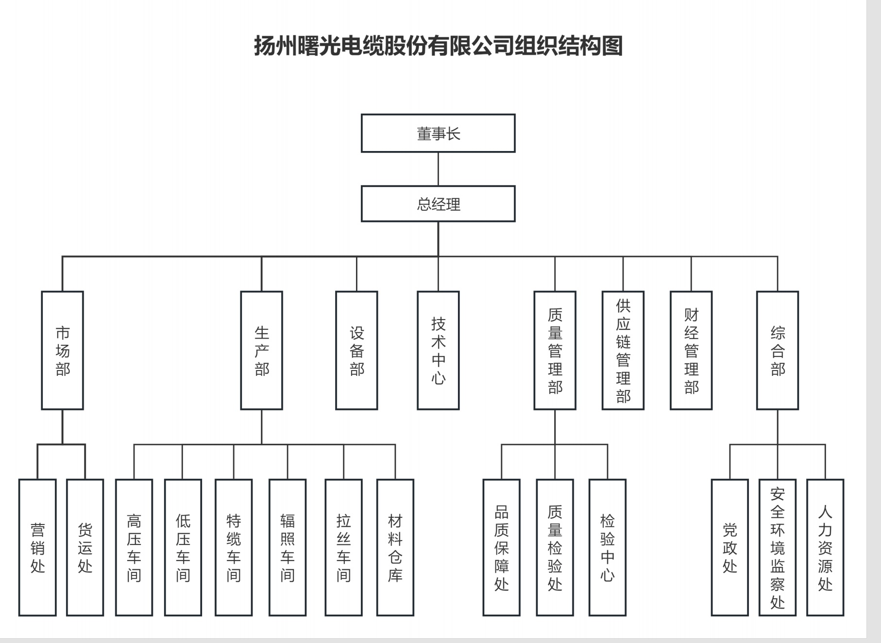 KDpay - 数字钱包|安全便捷的移动支付平台